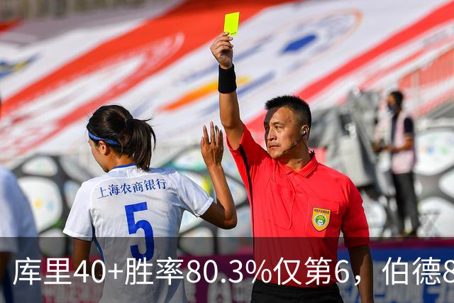库里40+胜率80.3%仅第6，伯德87.2%领跑